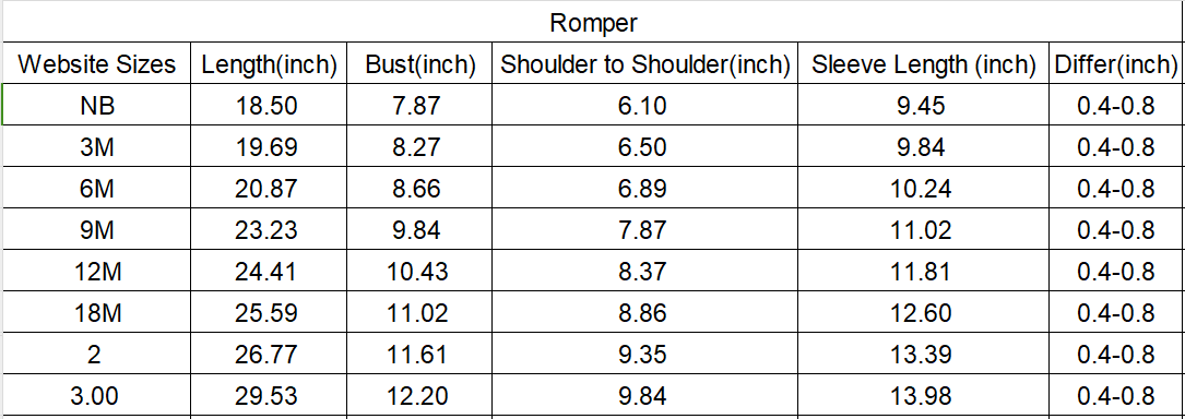 Mint floral print girl romper